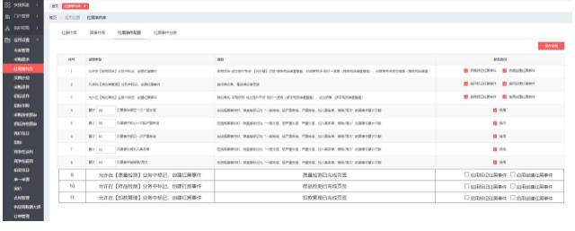 新应用上线｜隆道质量管理解决方案 帮助企业建立质量体系实现追IM电竞 IM电竞APP 下载本溯源！(图4)
