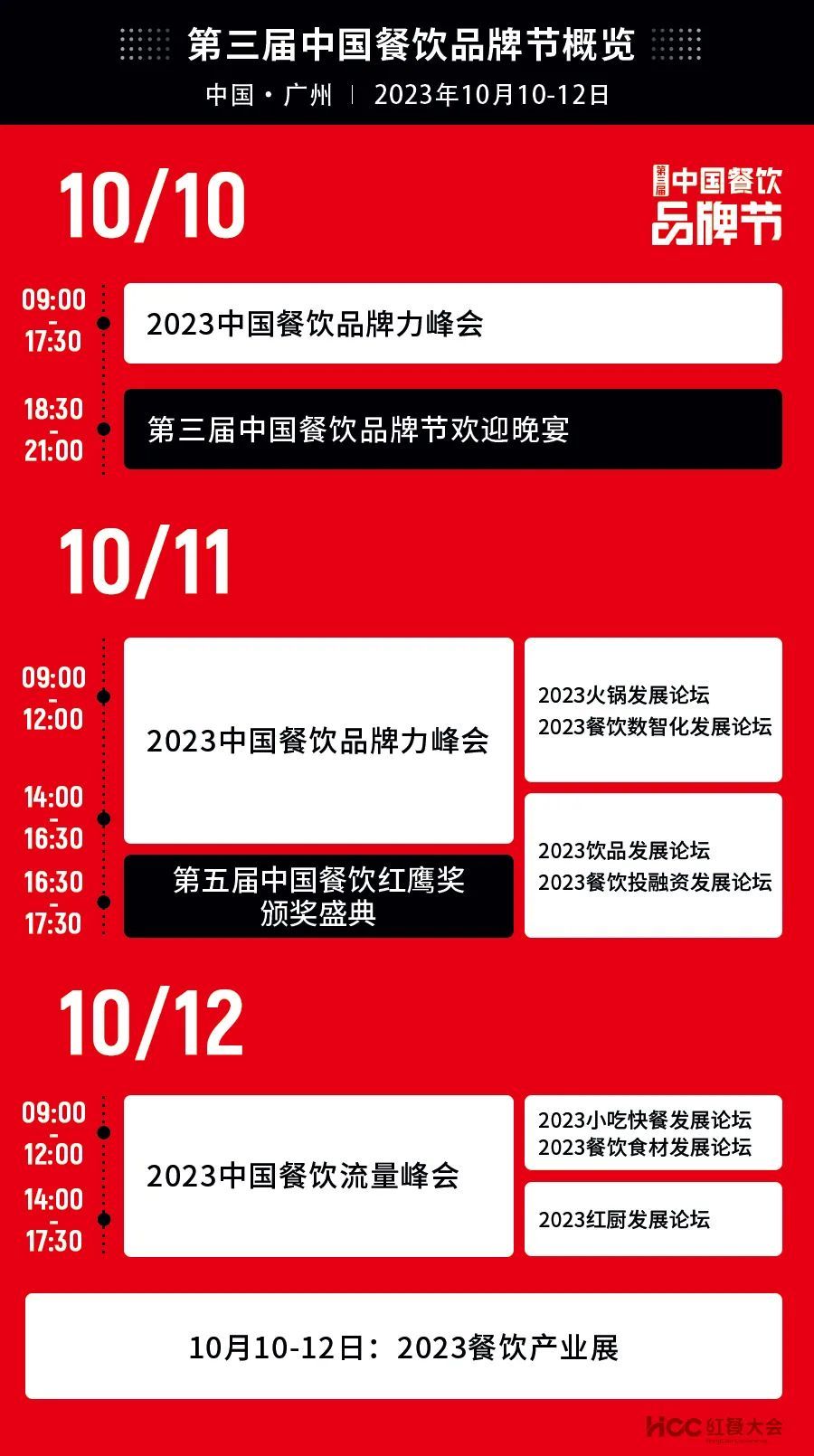 2023中国餐饮流量峰会超IM电竞 IM电竞APP 下载强嘉宾阵容亮相！(图2)