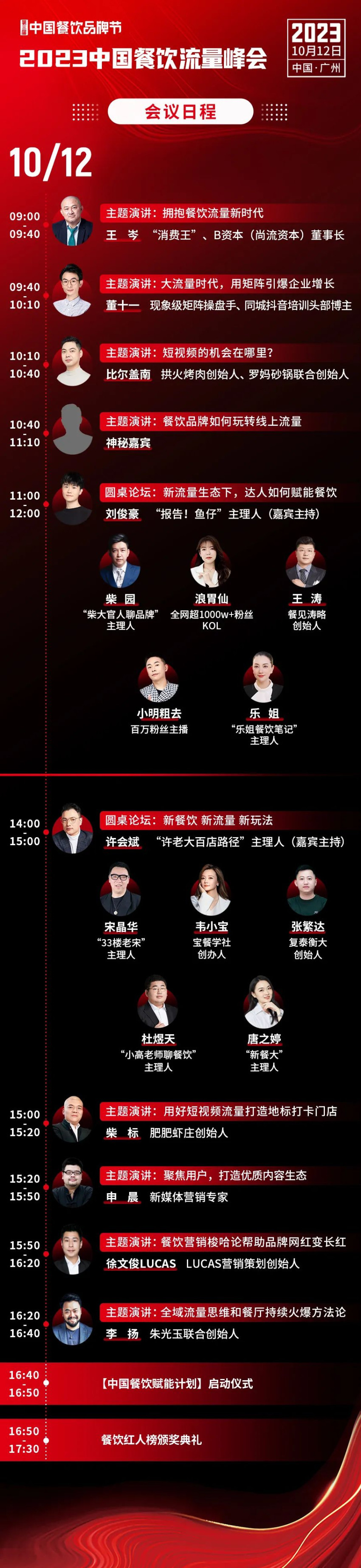 2023中国餐饮流量峰会超IM电竞 IM电竞APP 下载强嘉宾阵容亮相！(图3)
