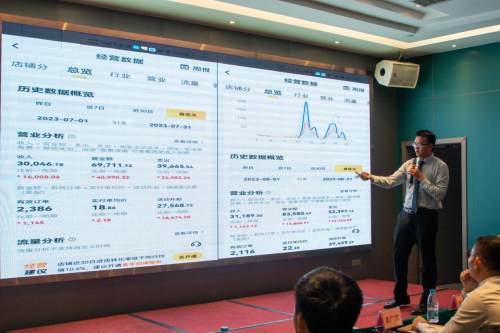 强强联手!广东金咨猫获蜂之王集团A轮500万投资共同打造金融+预制菜新生IM电竞 IM电竞官网态(图5)