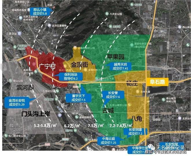 保利璟山和煦即将揭开神秘面纱！石IM电竞 APP IM电竞平台景山最具潜力楼盘会再创奇迹？(图3)