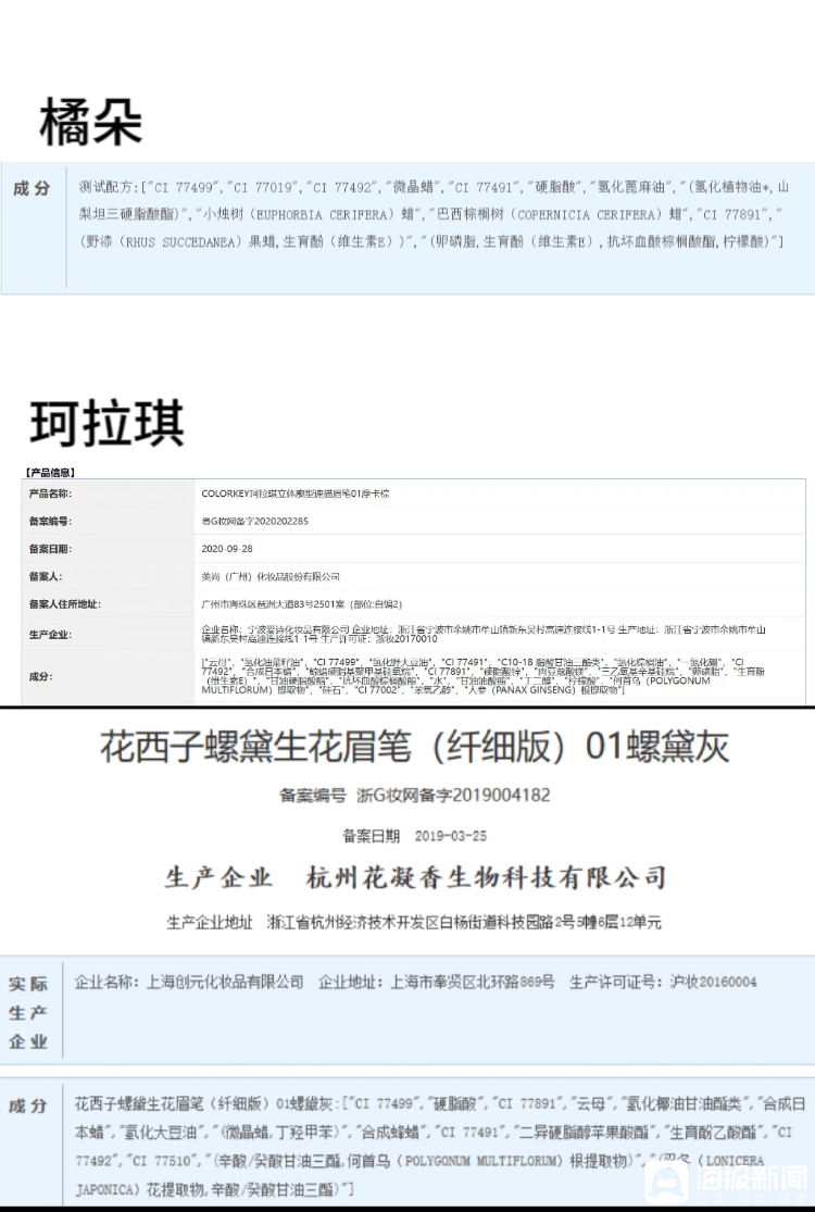 IM电竞 IM电竞网址李佳琦不当言论发酵之下花西子眉笔有多贵？记者对比了十家国产品牌……(图2)