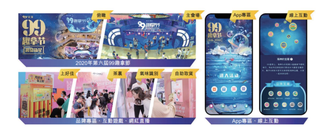趣致集团港股IPO：上半年扭亏为盈IM电竞 竞猜 IM电竞娱乐净利约6500万(图2)