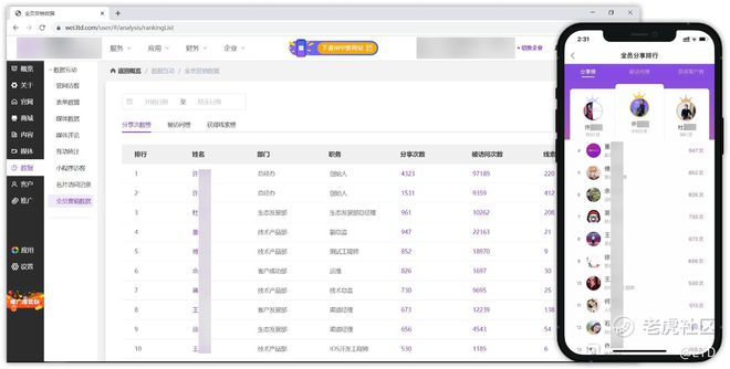 中小企业如何差异化生意表达”成为IM电竞 IM电竞网址最了不起的小企业？(图2)