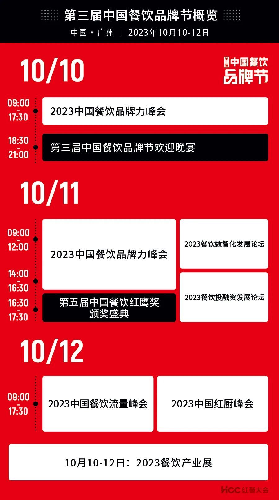 【第三届中国餐饮品牌节】2023中国红厨峰会重磅IM电竞来袭！(图2)