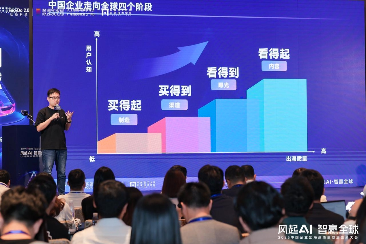 风起AI智赢全球｜钛动科技2023年中国企业出海高质量发展创新大会举办IM电竞(图8)