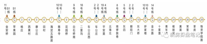 IM电竞保利璟山和煦值得买吗丨优缺点丨房价丨户型丨地址丨周边配套(图19)