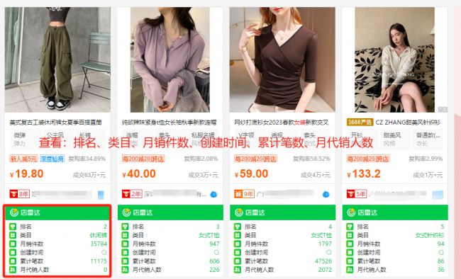 IM电竞店雷达：1688竞品数据分析和爆款货源选品工具！(图10)