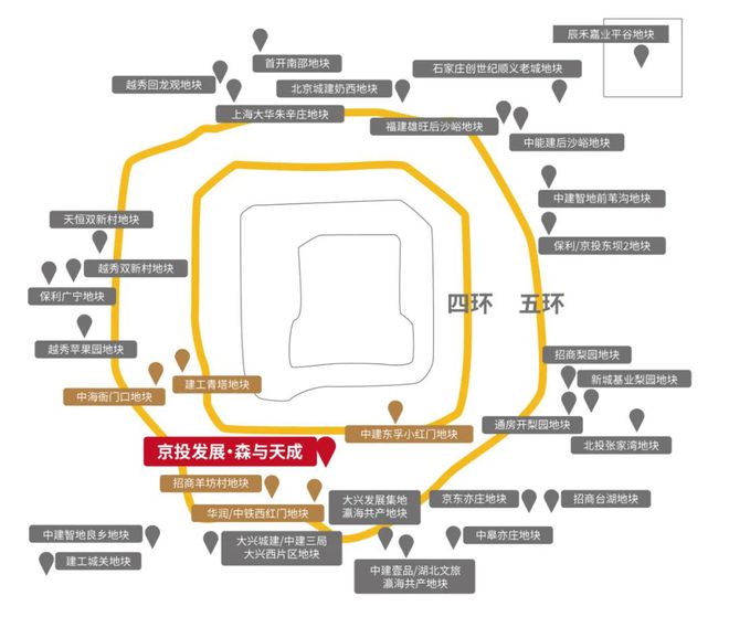 森与天成 北京南四环的双地铁改善墅境洋房 到底是好是坏？IM电竞(图2)