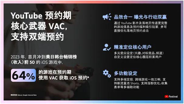 IM电竞全生命周期创造的优秀解法 YouTube 如何制胜出海营销(图5)