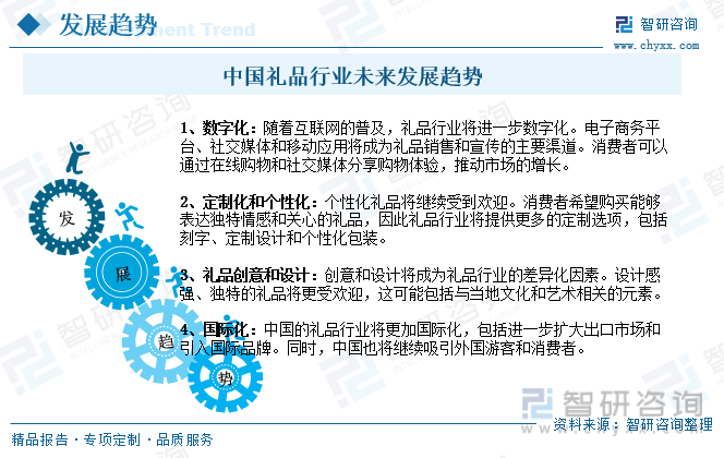 IM电竞2023年中国礼品行业全景速览：个性化创意礼品更受消费者追捧[图](图10)
