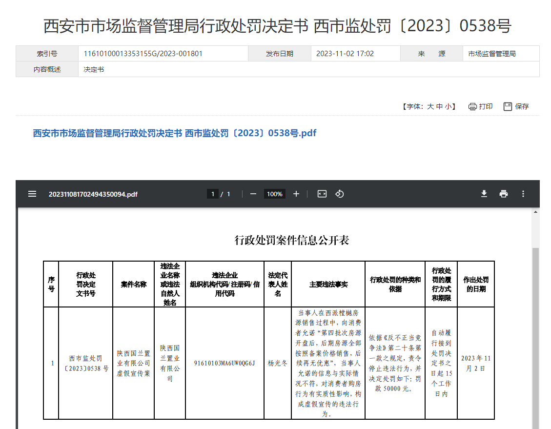 IM电竞陕西国兰置业有限公司虚假宣传被罚5万元