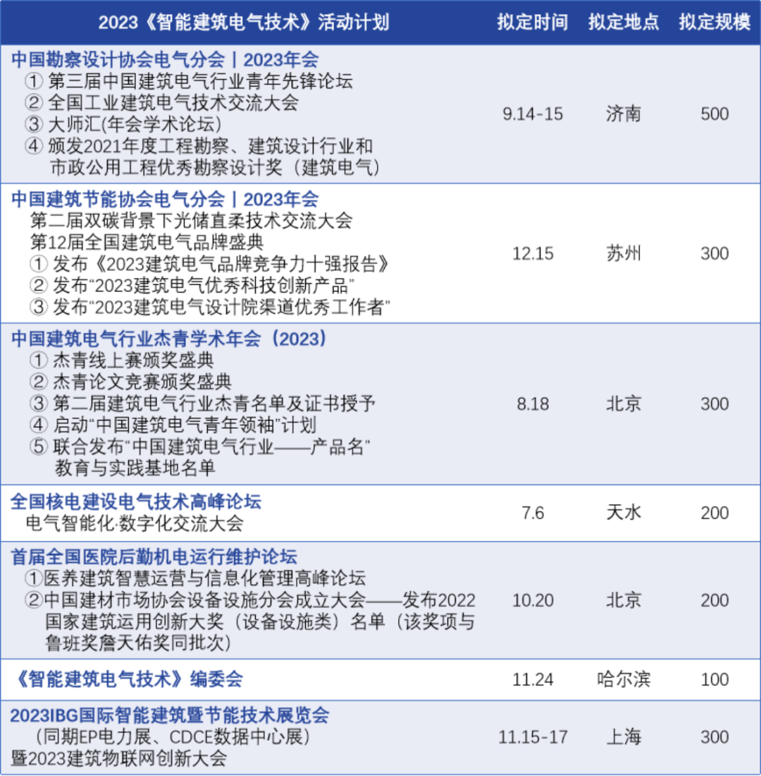 工业品品牌策划_工业品品牌营销策划_世邦大通助力制造商构建强大IM电竞矩阵(图1)