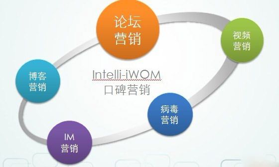 做好营IM电竞销策划必须要懂得这十个步骤(图1)
