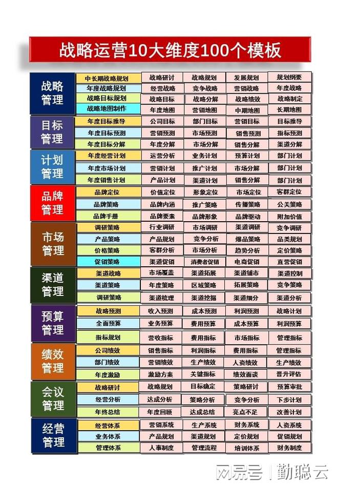 营销方案策划：策略、计划、实施三大层面梳理四项要IM电竞点解析