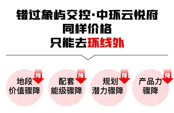 『官方』普陀中环IM电竞云悦府售楼处发布：三轨交+醇熟配套+双国企匠造