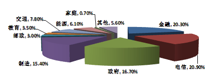 中擂品牌营销策划金武士UPS【品牌营销全案策划设计】【战略规划】IM电竞(图2)