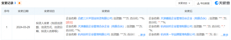 小杨哥、李佳琦分道扬镳？三只羊退股与美腕合资公司IM电竞