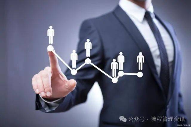 职场百科：什么是企业管理？1分钟学习企业管理的五大目的！(图1)