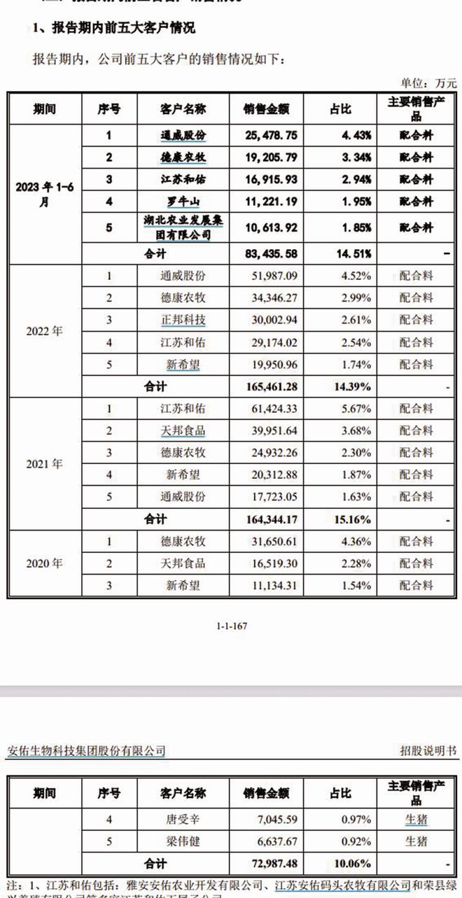 2024年4月13日大众证券报精华摘要(图3)