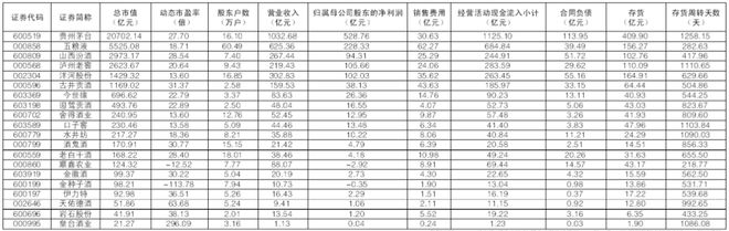 2024年4月13日大众证券报精华摘要