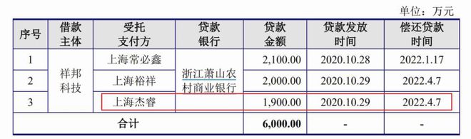 2024年4月13日大众证券报精华摘要(图10)