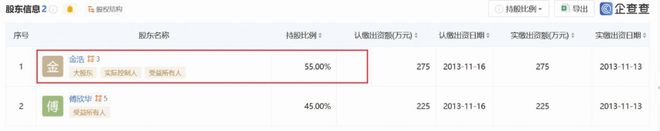 2024年4月13日大众证券报精华摘要(图8)