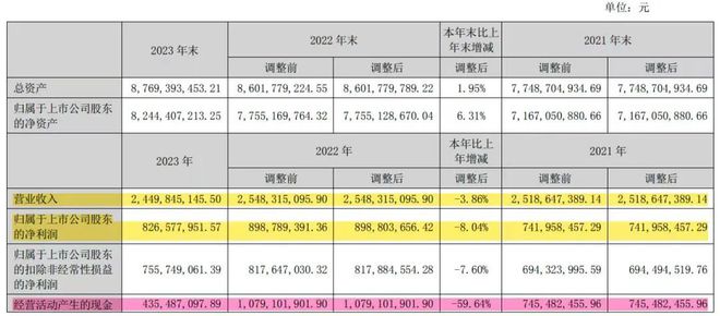 13年涨价13次频率猛过茅台：越卖越贵的“榨菜刺客”打工人吃不起了(图2)