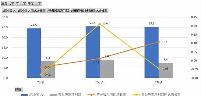 13年涨价13次频率猛过茅台：越卖越贵的“榨菜刺客”打工人吃不起了(图8)