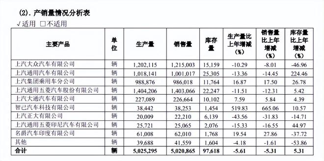 狂跌700亿！3次道歉智己汽车敢卖33万？网友：刘涛太懂小米了！(图9)