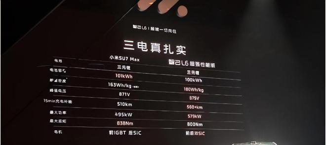 狂跌700亿！3次道歉智己汽车敢卖33万？网友：刘涛太懂小米了！(图7)