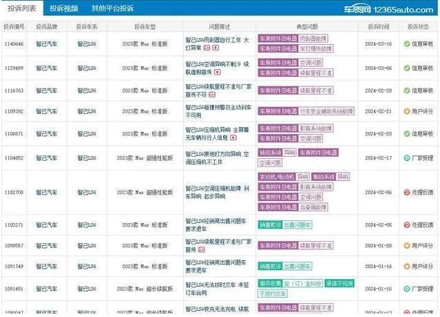 狂跌700亿！3次道歉智己汽车敢卖33万？网友：刘涛太懂小米了！(图15)