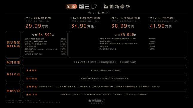 狂跌700亿！3次道歉智己汽车敢卖33万？网友：刘涛太懂小米了！(图47)