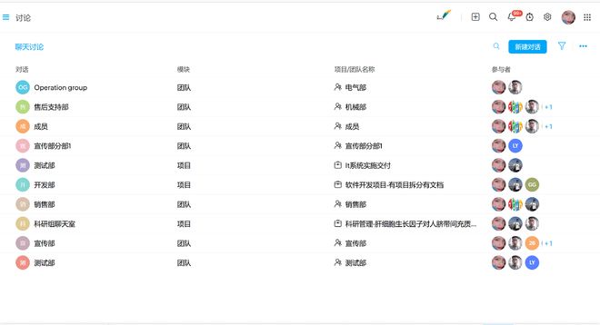 跨境电商项目软件：提效征服全球！(图2)