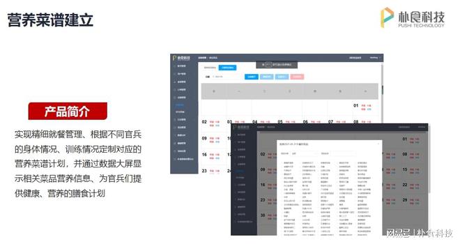 大型优秀企业如何智能化管理员工食堂？(图1)