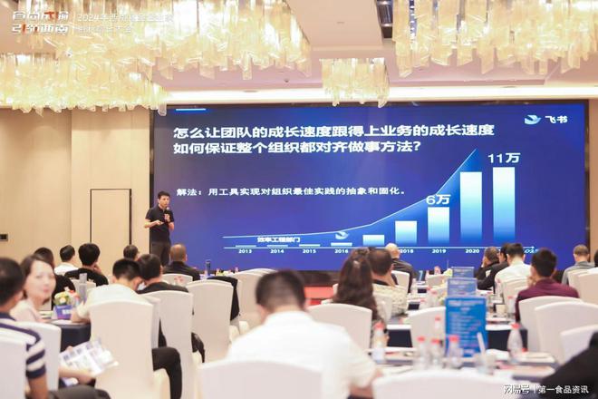 精彩直击丨2024年西南食品企业家创新增长大会(图8)