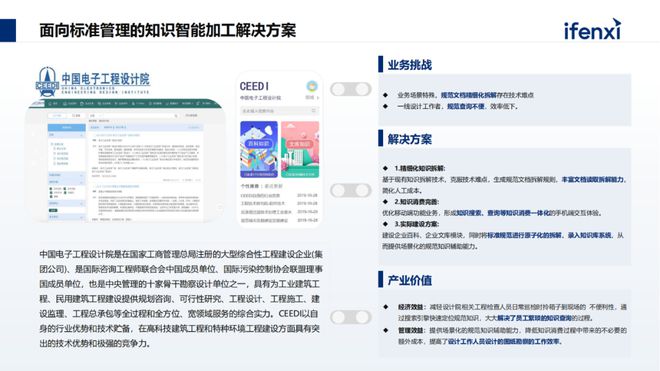 构建企业专属大模型知识库解决企业知识管理与应用难点(图8)