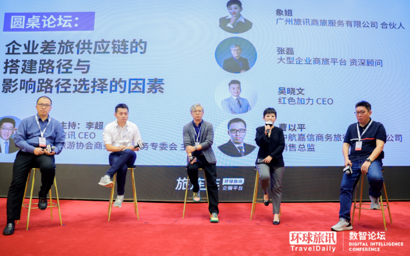 企业差旅管理创新：高效供应链系统的构建与前瞻(图1)