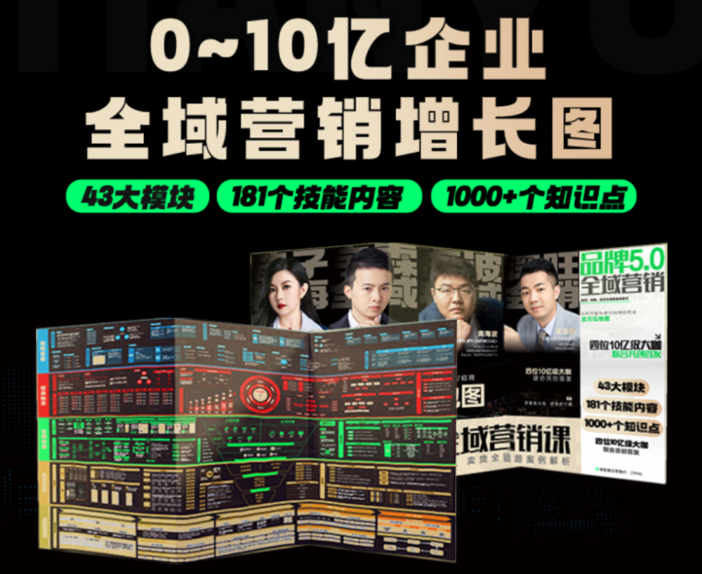 纯佣合作0策划费天禹数智搭建结果式付费营销落地平台(图6)