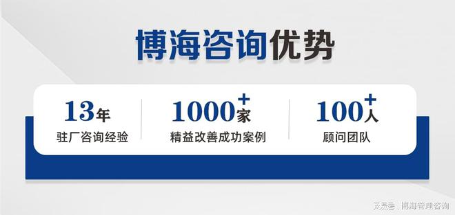 清远比较好的企业管理咨询公司-助力企业转型升级(图1)