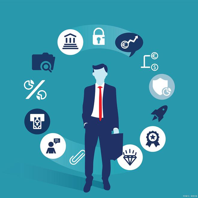 ISO22301 业务连续性管理体系认证——提升企业抗风险能力(图1)