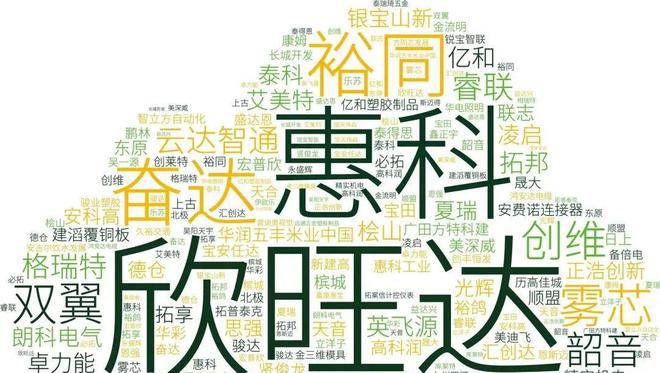 宝珺园地铁6号南延线与九年一贯制学校最新营销方案首付50万起(图6)