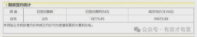 国誉朝华(国誉朝华售楼处电话)—房价地址楼盘详情(图2)