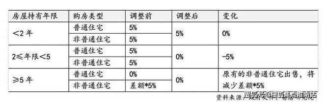 上海华发海上都荟2024售楼处官方网站-官方楼盘详情-上海房天下(图25)