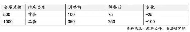 上海华发海上都荟2024售楼处官方网站-官方楼盘详情-上海房天下(图24)